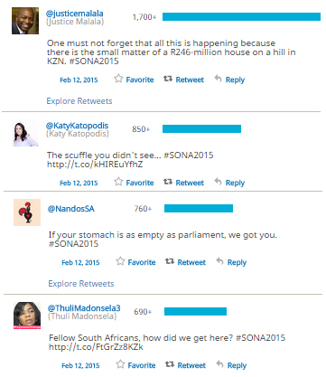 Most retweeted on the day of SONA 2015