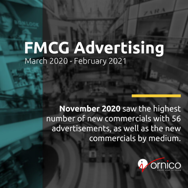 FMCG advertising trends report